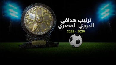 ترتيب هدافي الدوري المصري