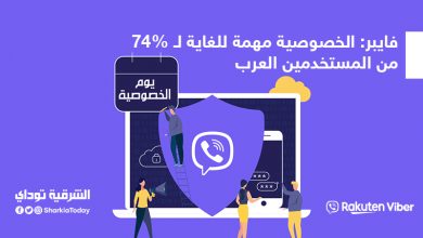 استطلاع-تطبيق-فايبر-عن-الخصوصية