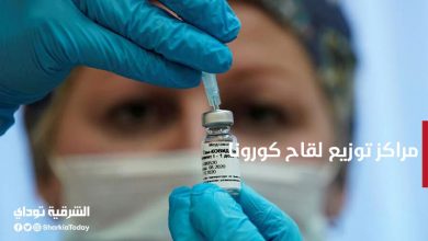 مراكز توزيع لقاح كورونا
