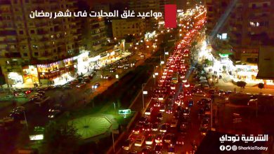 تعرف على مواعيد غلق المحلات فى شهر رمضان المبارك 2021 9 مواعيد غلق المحلات فى شهر رمضان