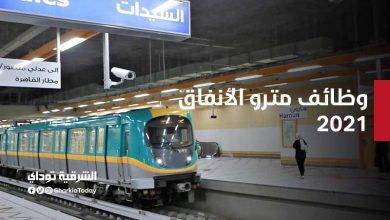 وظائف المترو 2021