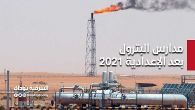 مدارس البترول بعد الإعدادية 2021
