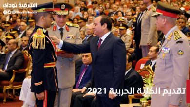 تقديم الكلية الحربية 2021.. كل ما تحتاج لمعرفته عن الكلية الحربية (التنسيق، الشروط والأوراق المطلوبة، موعد التقديم، سعر الملف) 8 تقديم الكلية الحربية 2021