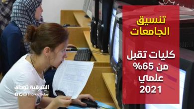 كليات تقبل من 65 علمي 2021