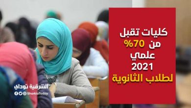 كليات تقبل من 70 علمي 2021