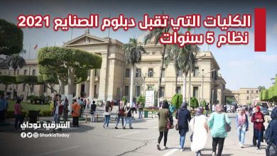 الكليات التي تقبل دبلوم الصنايع 2021