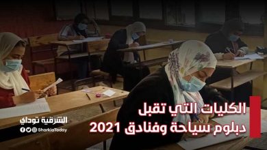الكليات التي تقبل دبلوم سياحة وفنادق 2021