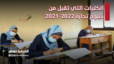 الكليات التي تقبل من دبلوم تجارة