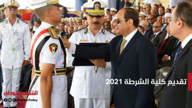 تقديم كلية الشرطة 2021