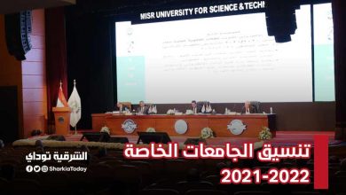 تنسيق الجامعات الخاصة 2021