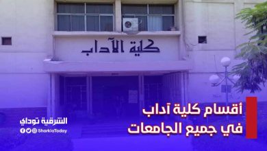 أقسام كلية آداب (جميع الجامعات).. والحد الأدنى للقبول 2021 8 أقسام كلية آداب