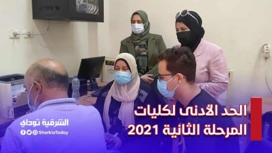 الحد الأدنى لكليات المرحلة الثانية 2021