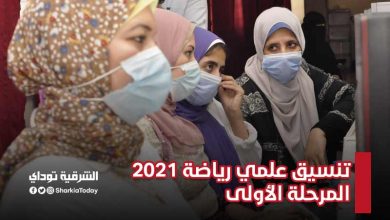 تنسيق علمي رياضة 2021 المرحلة الأولى.. قائمة كاملة بالدرجات 3 تنسيق علمي رياضة 2021 المرحلة الأولى