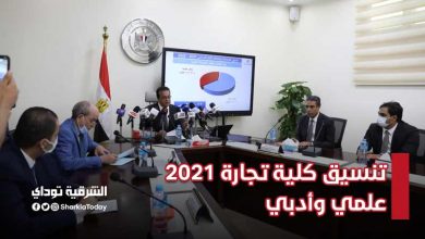 تنسيق كلية تجارة 2021 علمي وأدبي