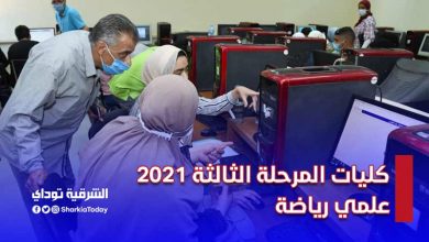 كليات المرحلة الثالثة 2021 علمي رياضة