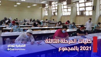 كليات المرحلة الثالثة 2021 بالمجموع علمي (رسمي) 7 كليات المرحلة الثالثة 2021 بالمجموع