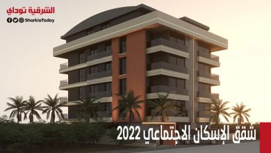 إيجار تمليكي.. طرح شقق الإسكان الاجتماعي 2022 الجديدة (تفاصيل) 5 شقق الإسكان الاجتماعي 2022