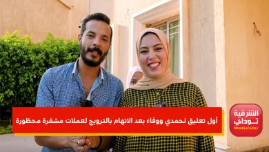 ثبقفق