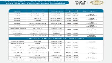 غالفبيبلغافلبؤيء