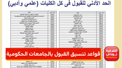 تنسيق القبول بالجامعات الحكومية