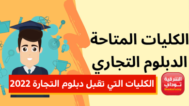 الكليات التي تقبل دبلوم التجارة 2022 تنسيق الدبلومات الفنية 11 الكليات التي تقبل دبلوم التجارة 2022