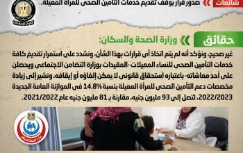 الحكومة تنفي صدور قرار بوقف تقديم خدمات التأمين الصحي للمرأة المعيلة